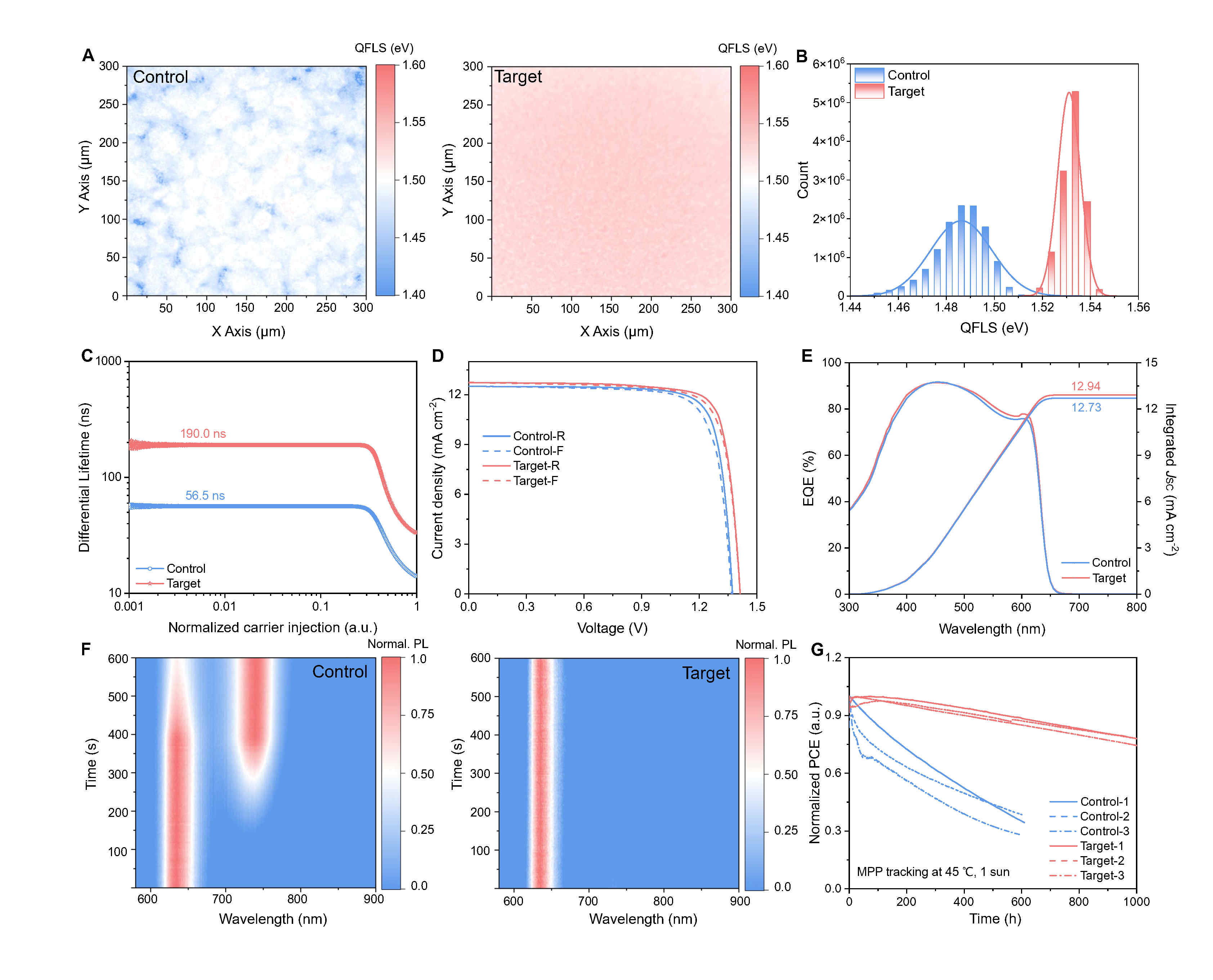 /uploads/image/2026/08/18/Figure 2-V4.jpg Figure 2-V4.jpg