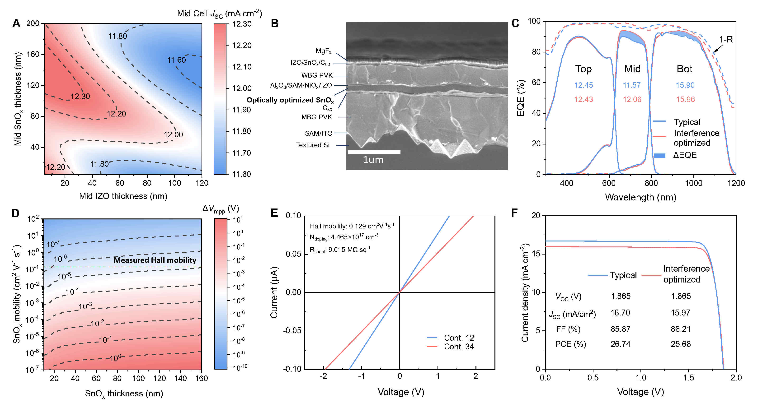 /uploads/image/2026/08/18/Figure 3-V4.jpg Figure 3-V4.jpg