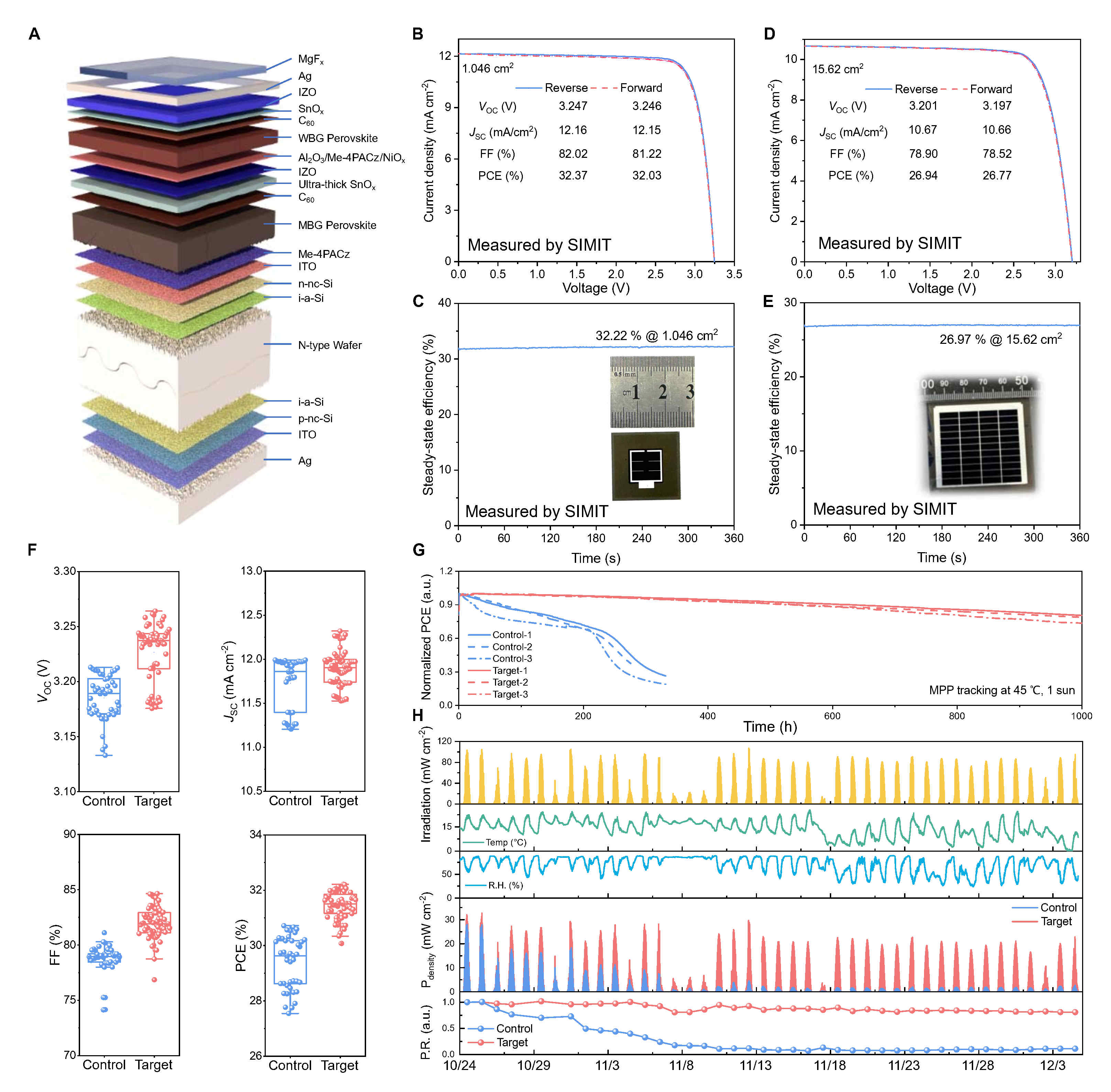 /uploads/image/2026/08/18/Figure 4-V3.jpg Figure 4-V3.jpg